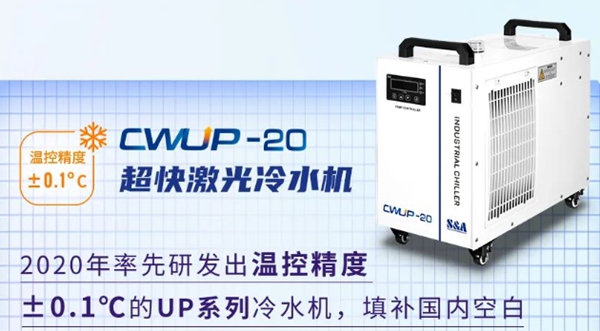 超快激光发展现状和未来潜力
